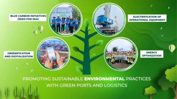 Pioneering Gemadept: Contributing to Building a Sustainable Future for Vietnam’s Port Industry